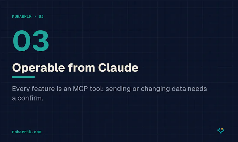 Moharrik screenshot 5