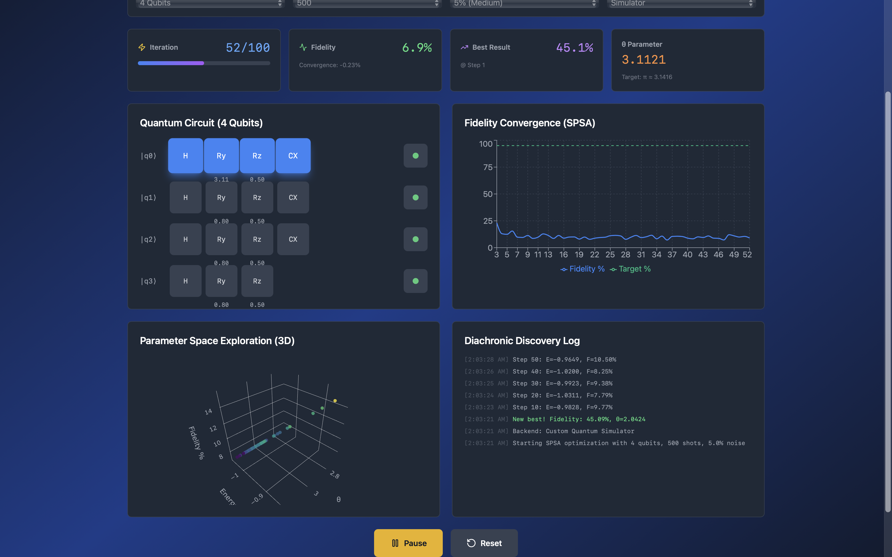 SynQubi - Screenshot 2 showing product features and functionality