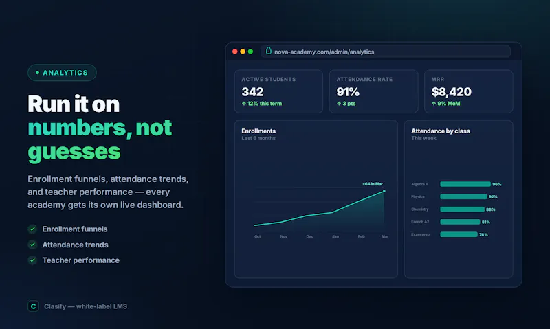 Clasify screenshot 1