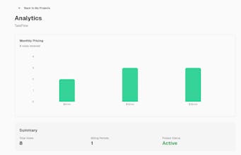 ProdPoll gallery image