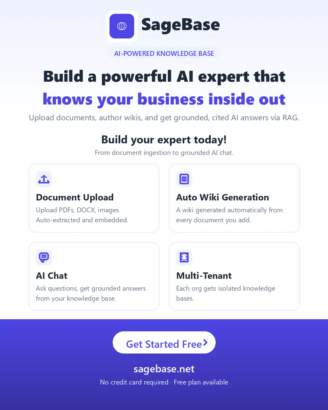 SageBase gallery image
