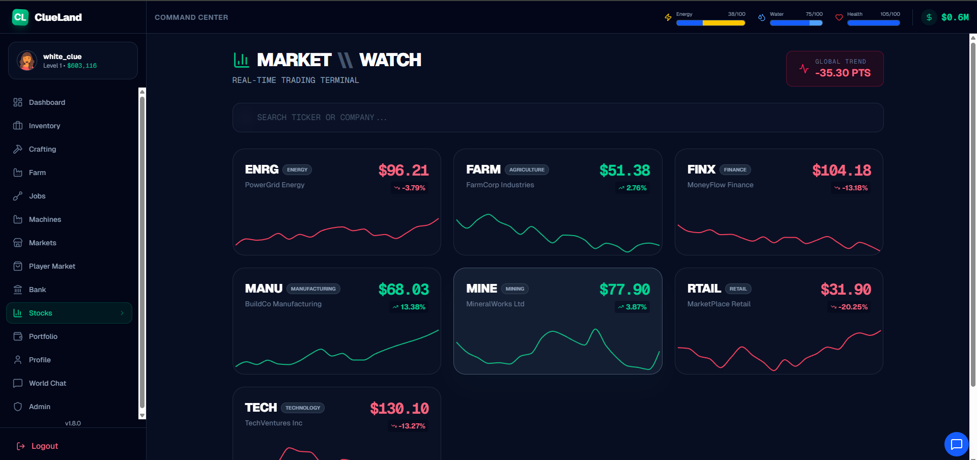 Clueland Life Sim Beta launch - Screenshot 3 showing product features and functionality