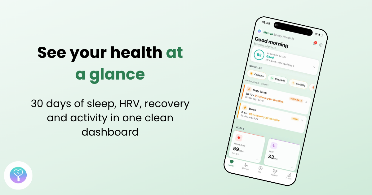 Metrya gallery image