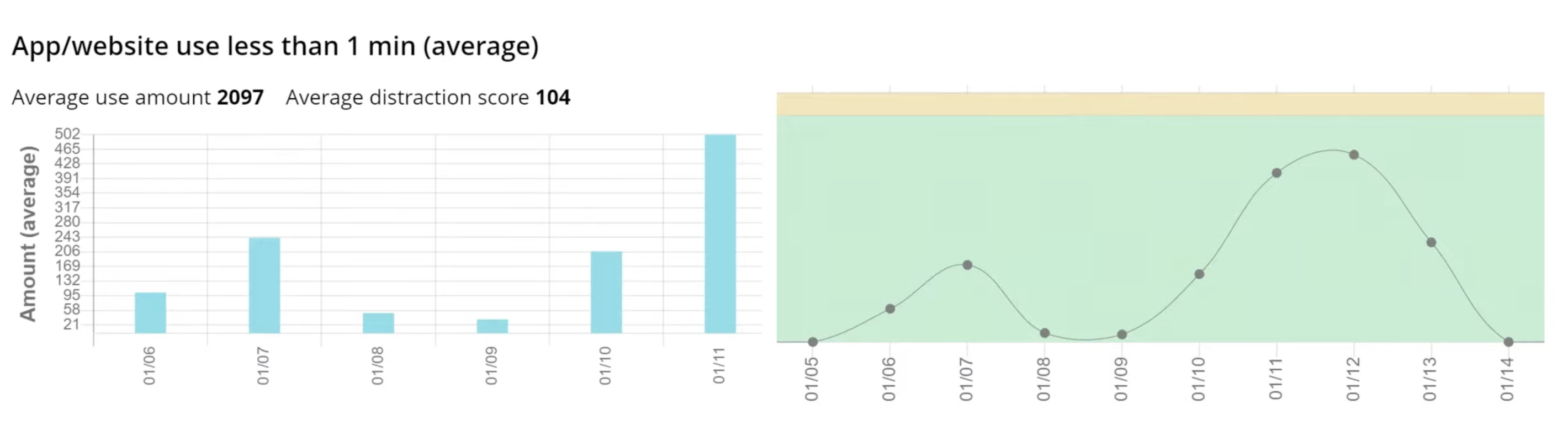WorkTime gallery image