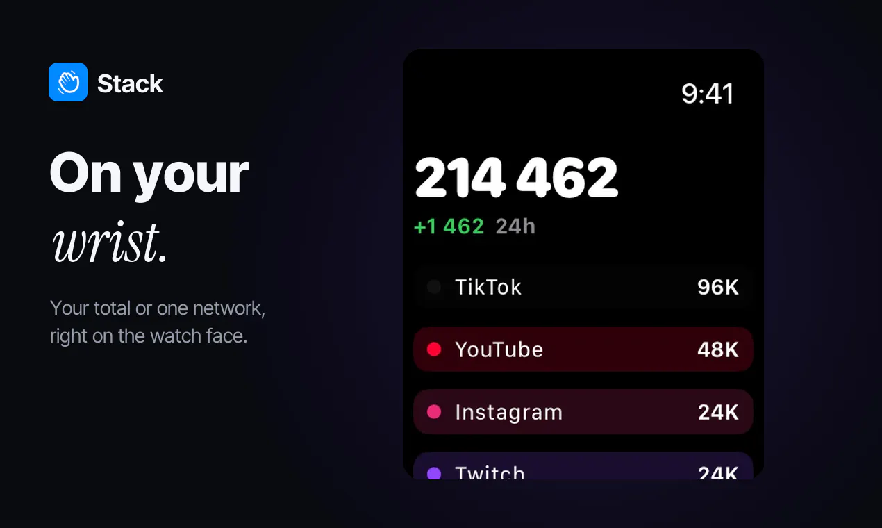 Stack Follower tracker gallery image