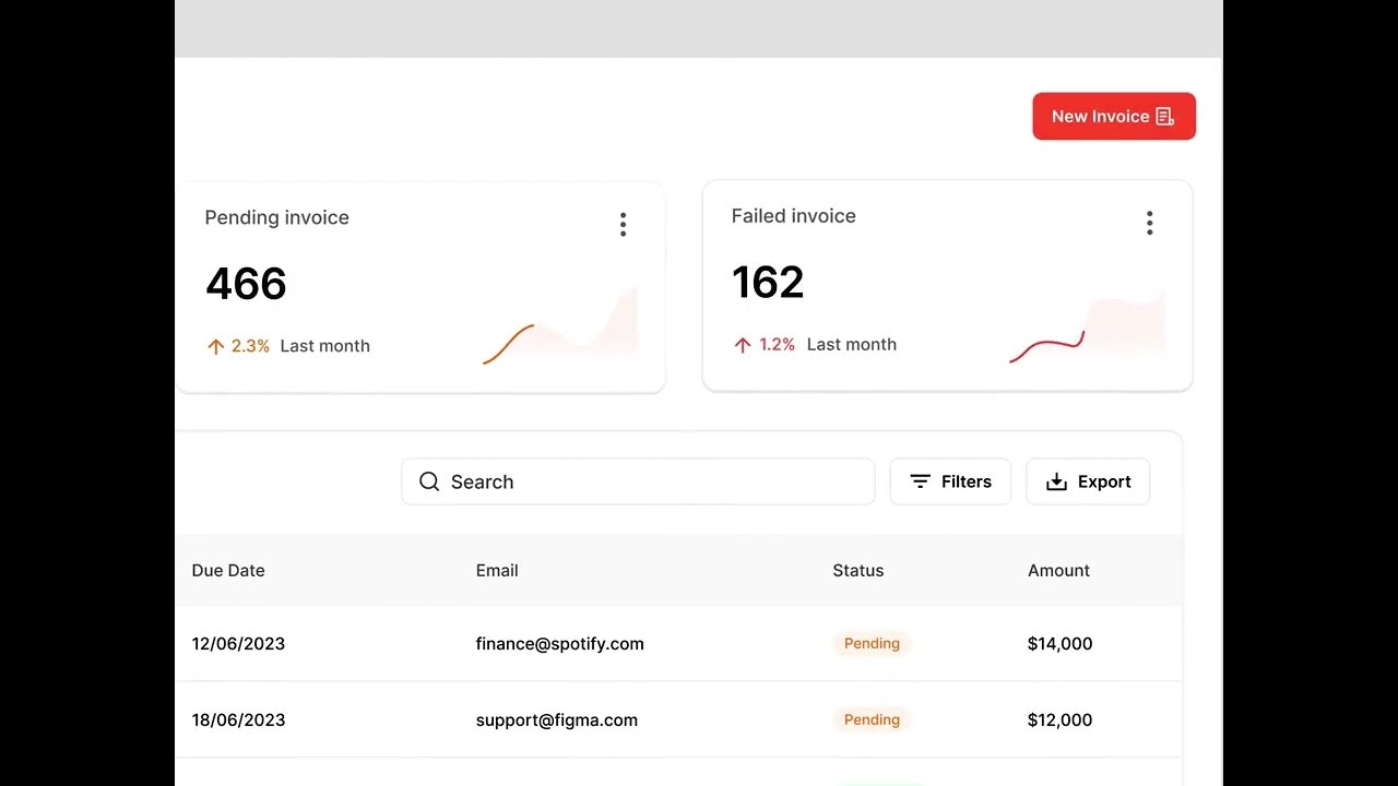 Institution gallery image