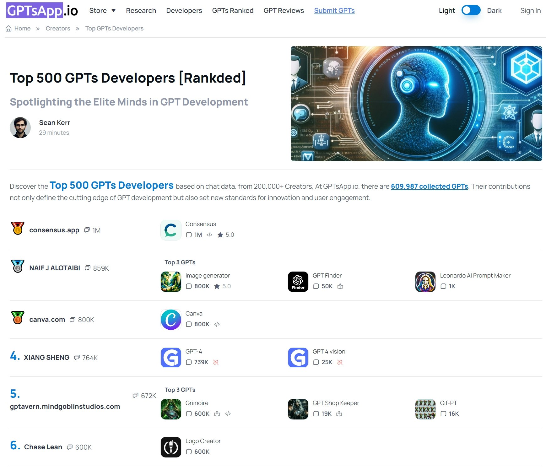 GPTs Developers [Ranked] gallery image