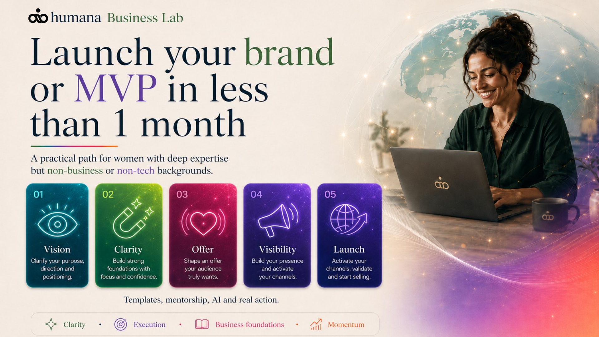 humana Network gallery image