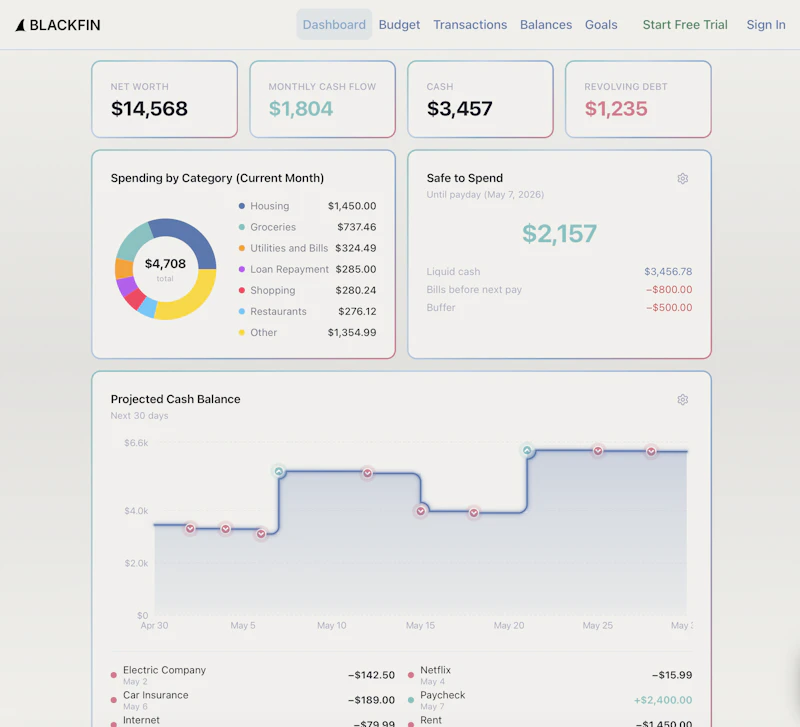 Blackfin Budget screenshot 3