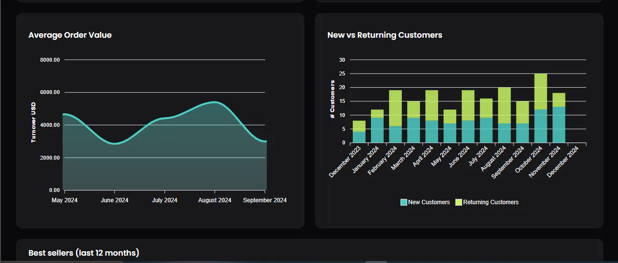Payflow.dev gallery image