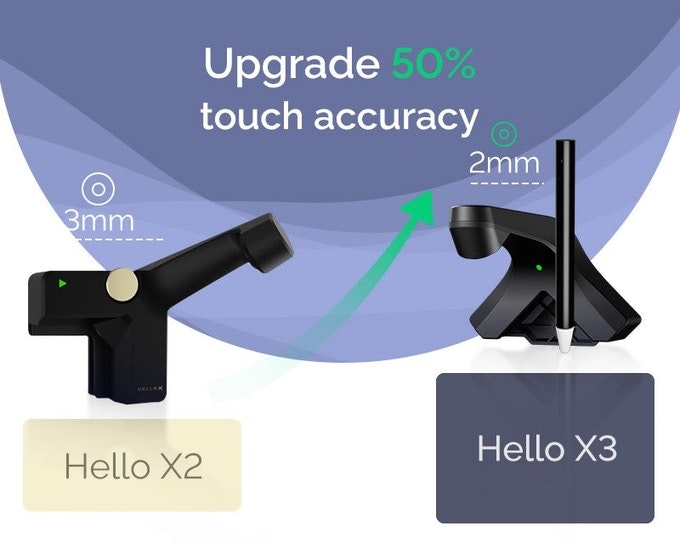 YELANG Hello X3 gallery image