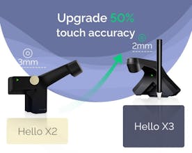 YELANG Hello X3 gallery image