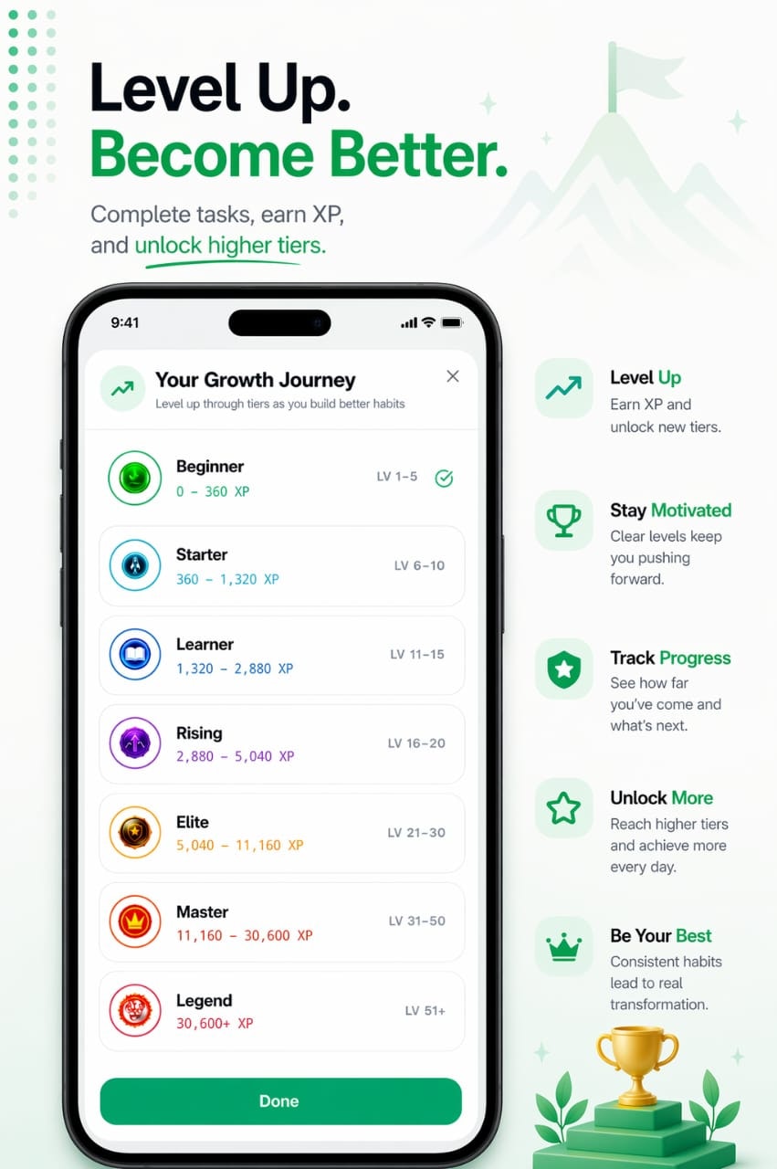 ReLife - Level Up Your Life gallery image