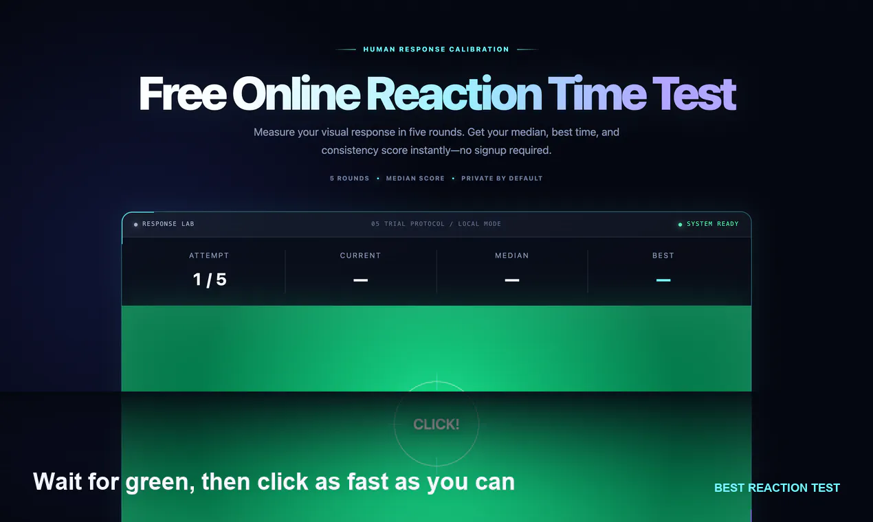 Best Reaction Test gallery image