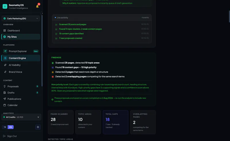 Seomatiq screenshot 5