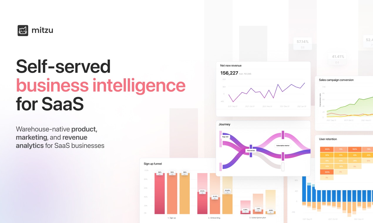 startuptile Mitzu-Self-served business intelligence for SaaS