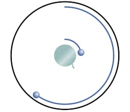 Protecc gallery image