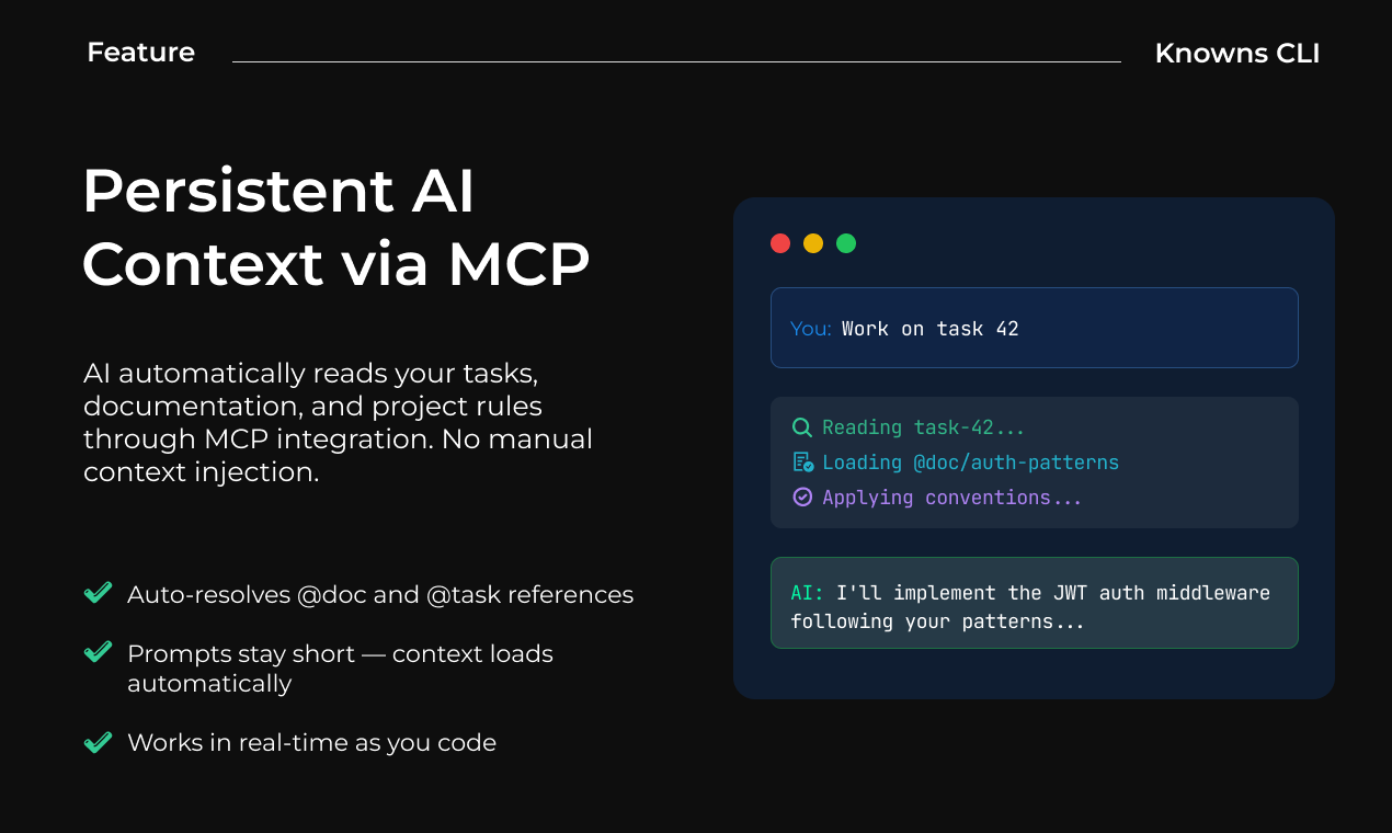 Knowns CLI gallery image