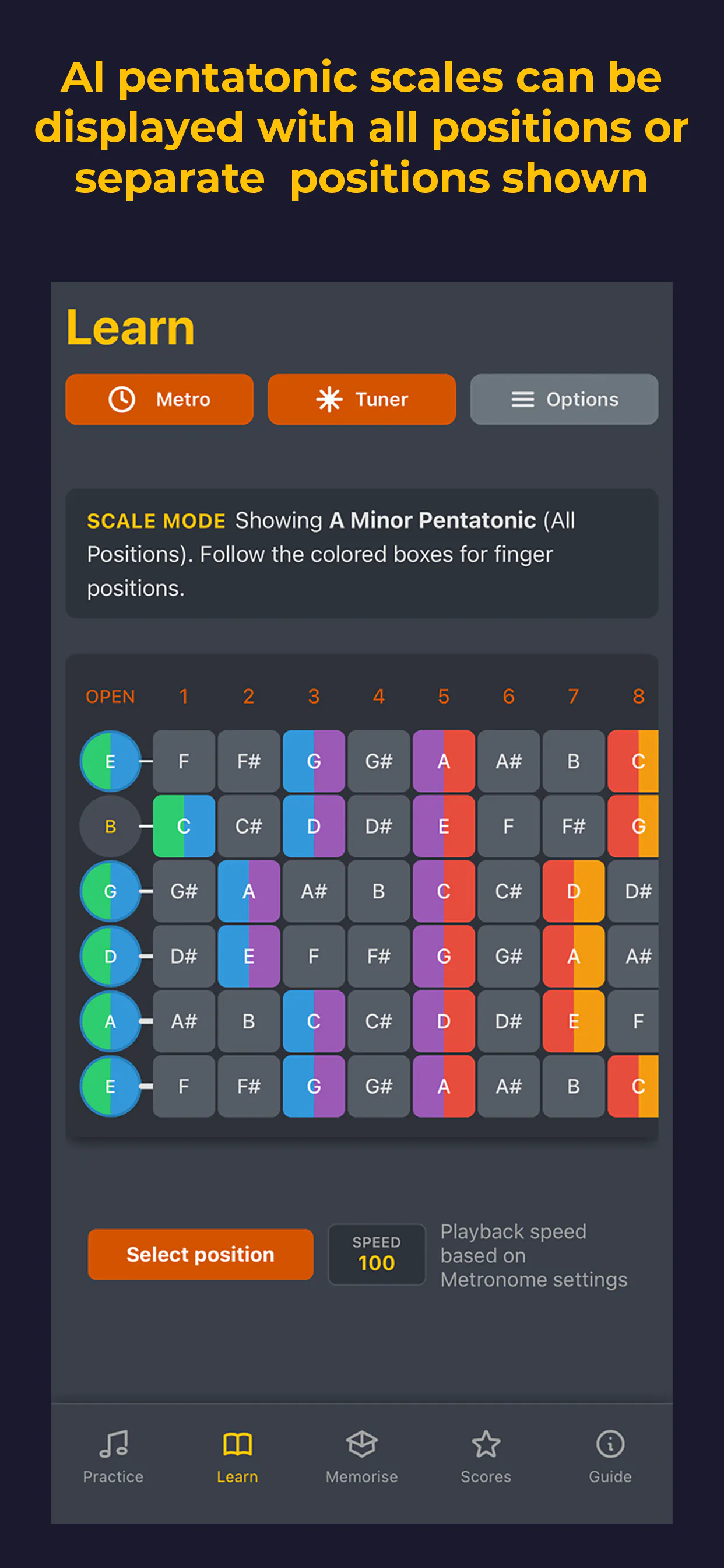 Fretboard IQ gallery image