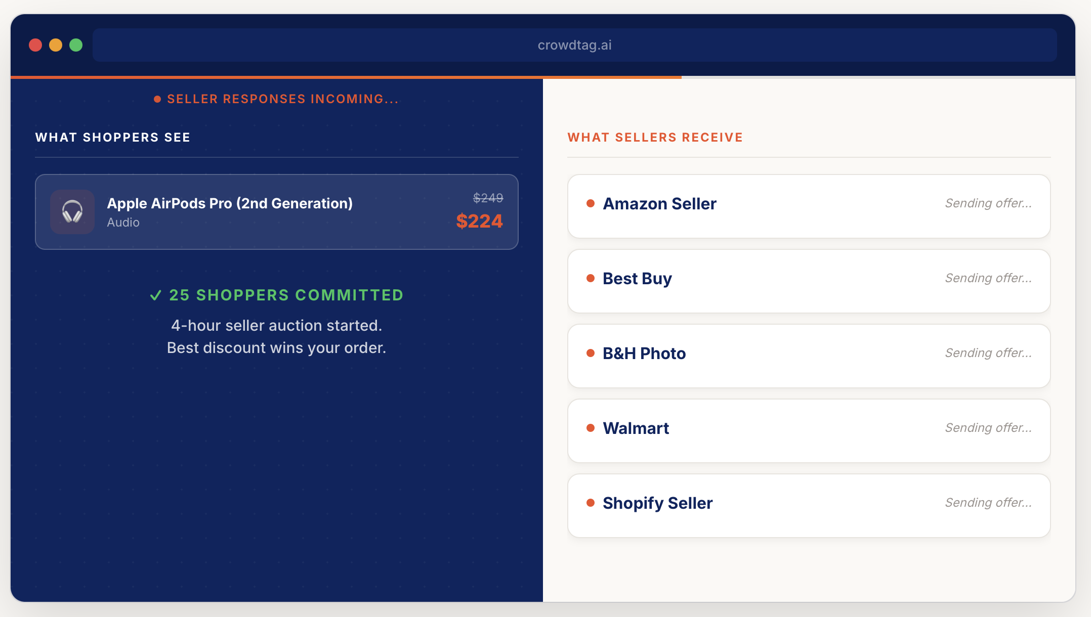 CrowdTag gallery image