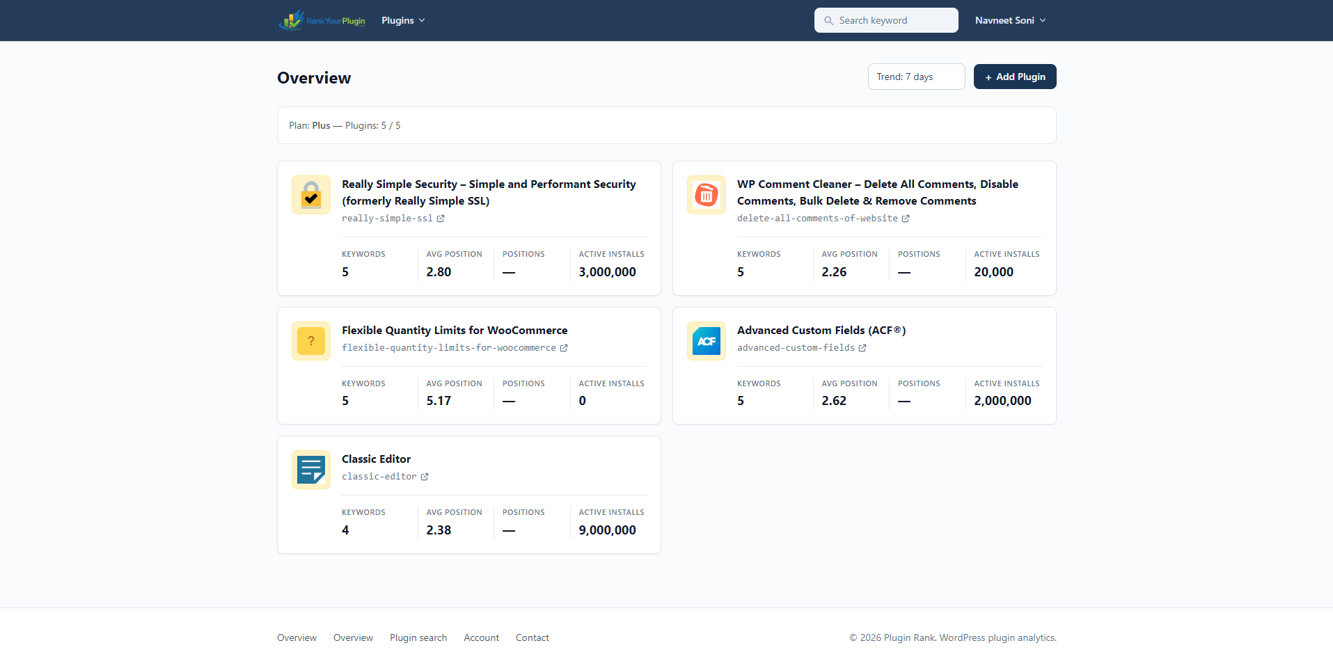 Rank Your Plugin gallery image