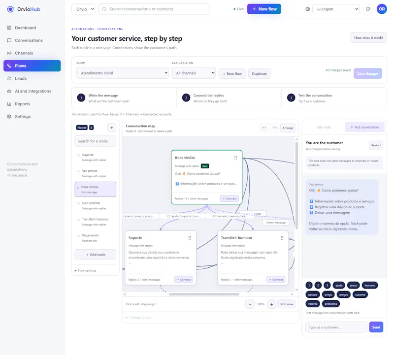 OrvioHub screenshot 4