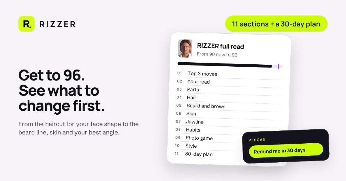 RIZZER gallery image