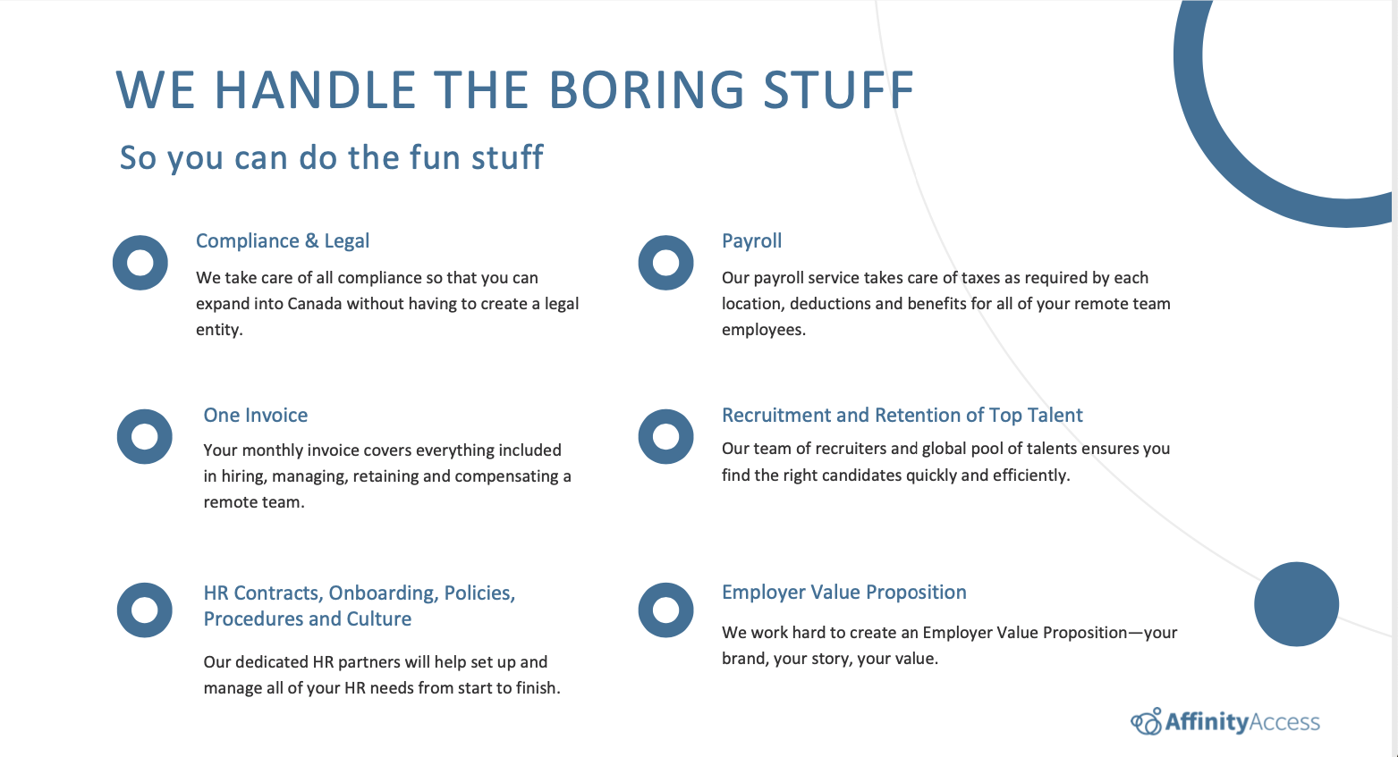 Affinity Access gallery image
