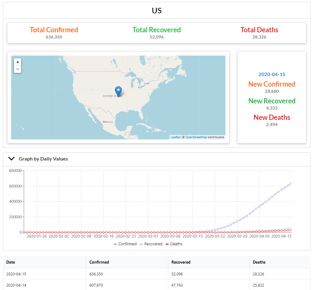 PAN COVID-19 gallery image