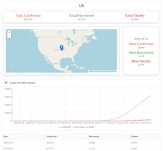 PAN COVID-19 gallery image