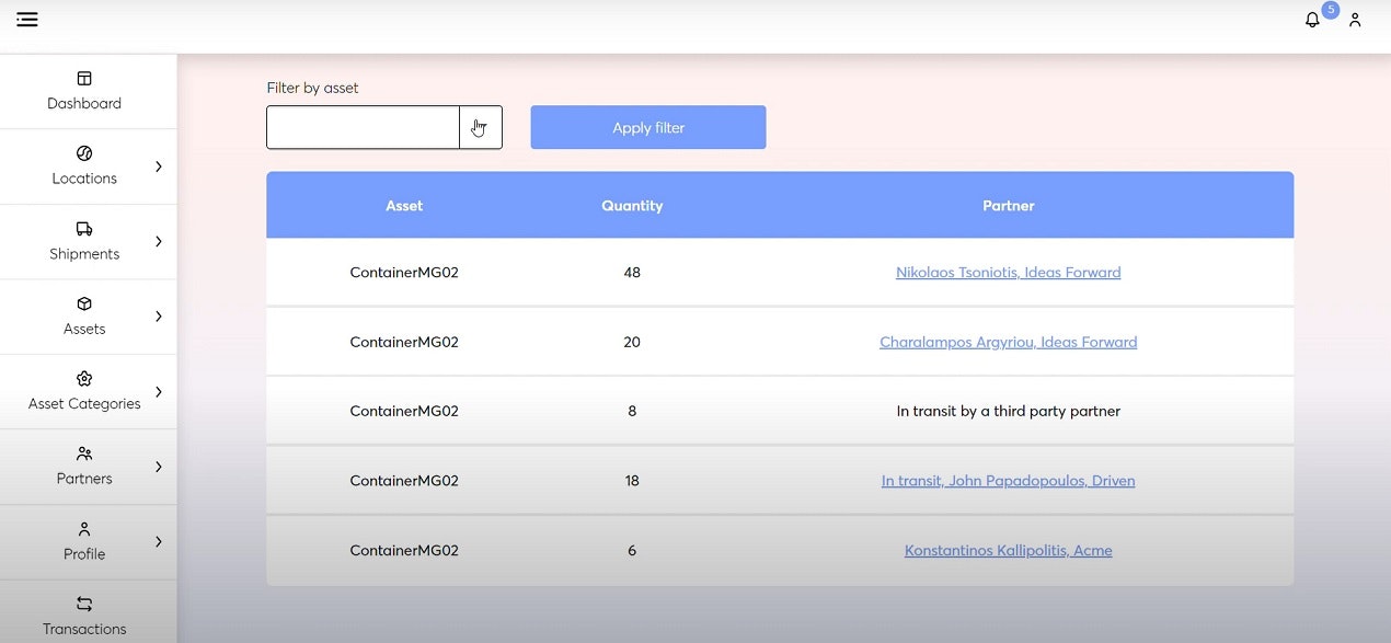 BlockRTI gallery image