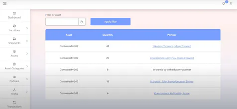 BlockRTI gallery image