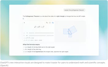 ChatGPT Interactive Learning gallery image