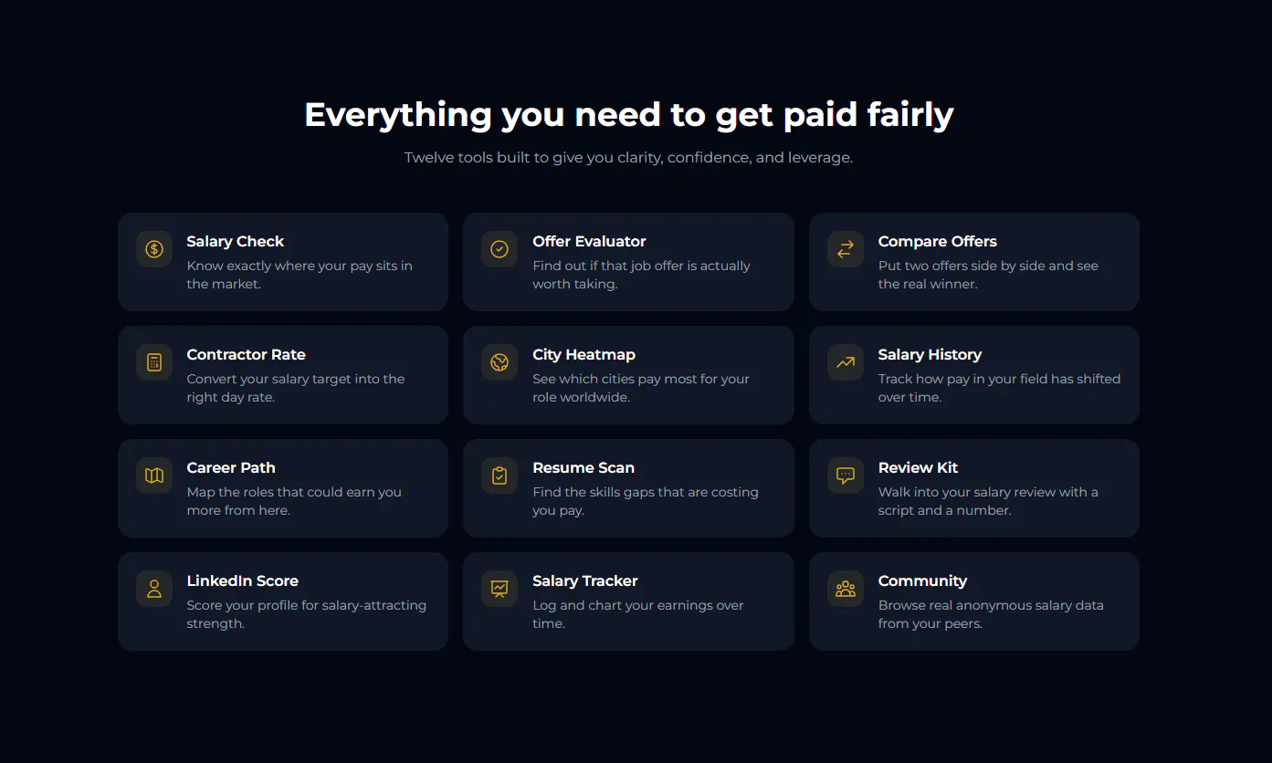 Cross pay check gallery image