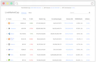 LiveMarketCap gallery image