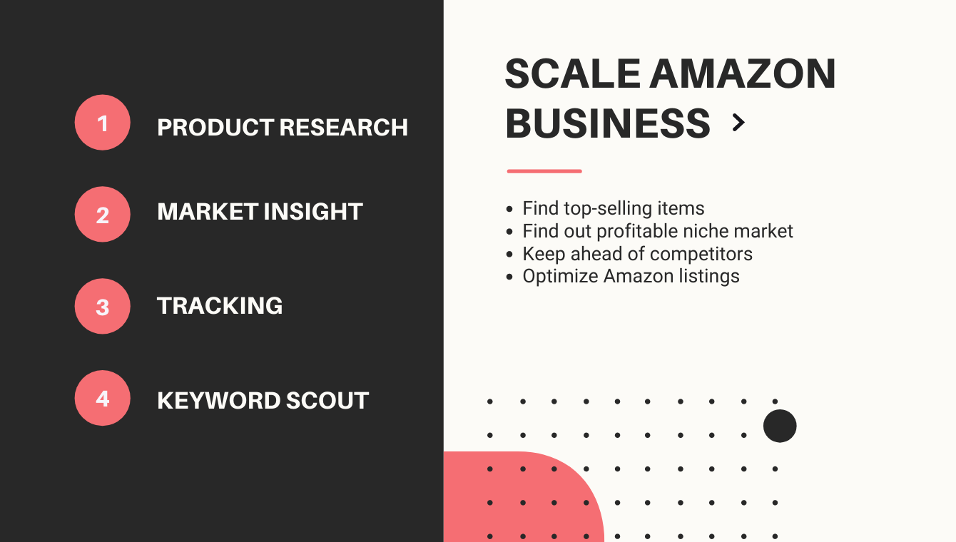 AmzChart gallery image