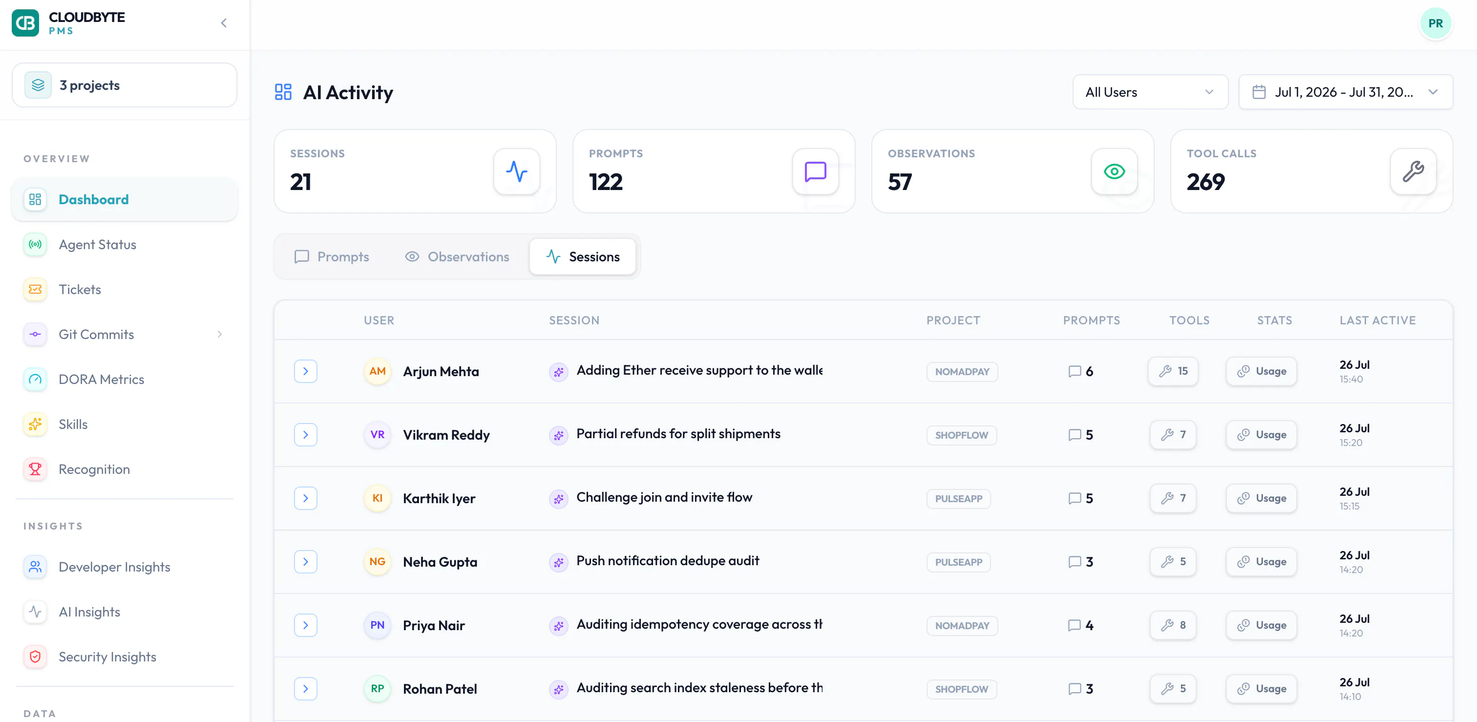 CloudByte PMS gallery image