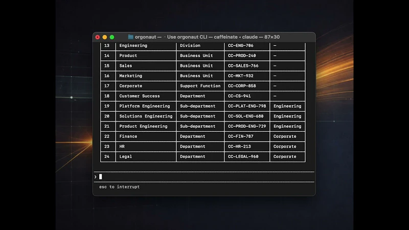 Orgonaut screenshot 1 (video preview)