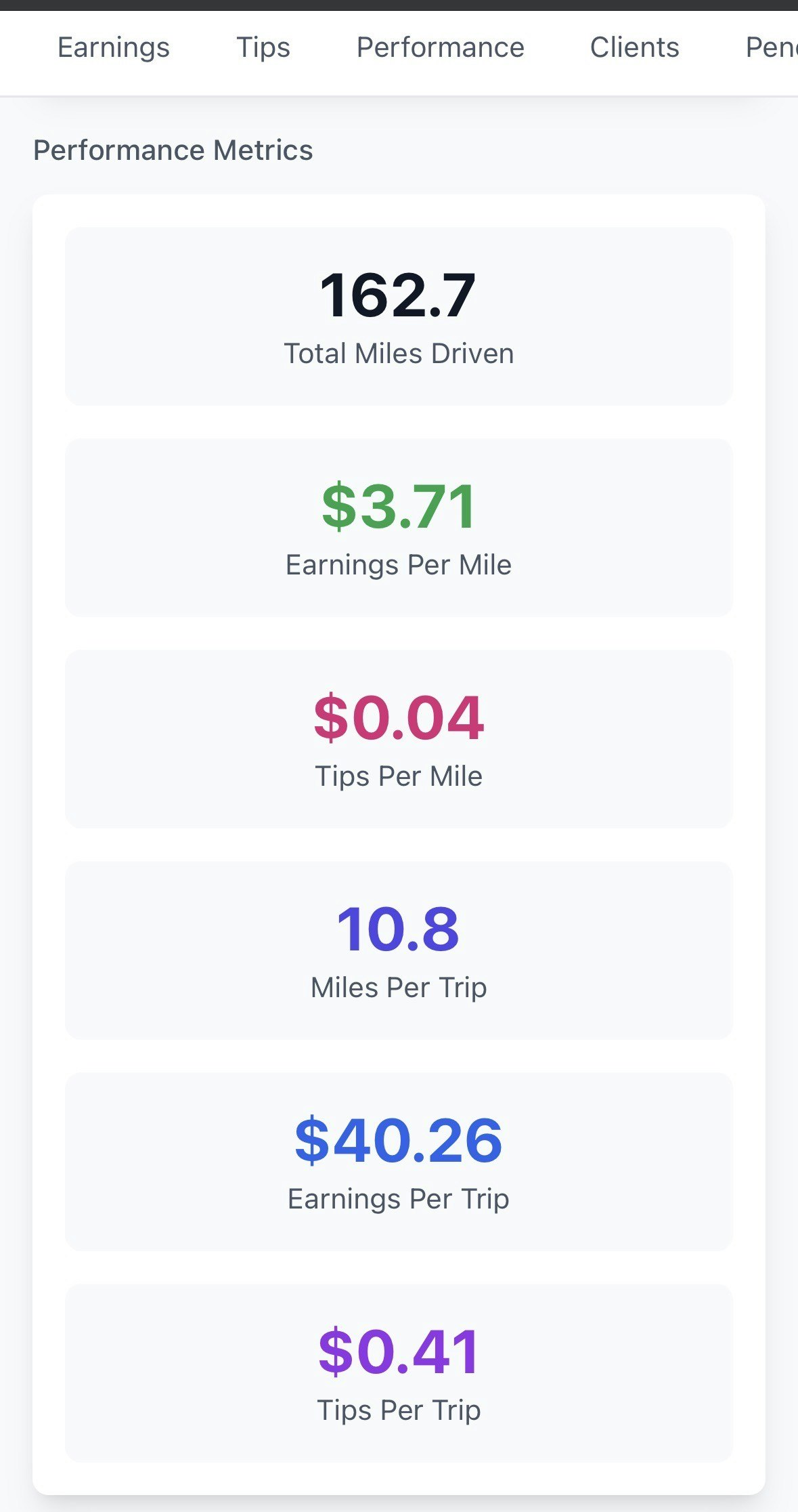 RideHowl gallery image