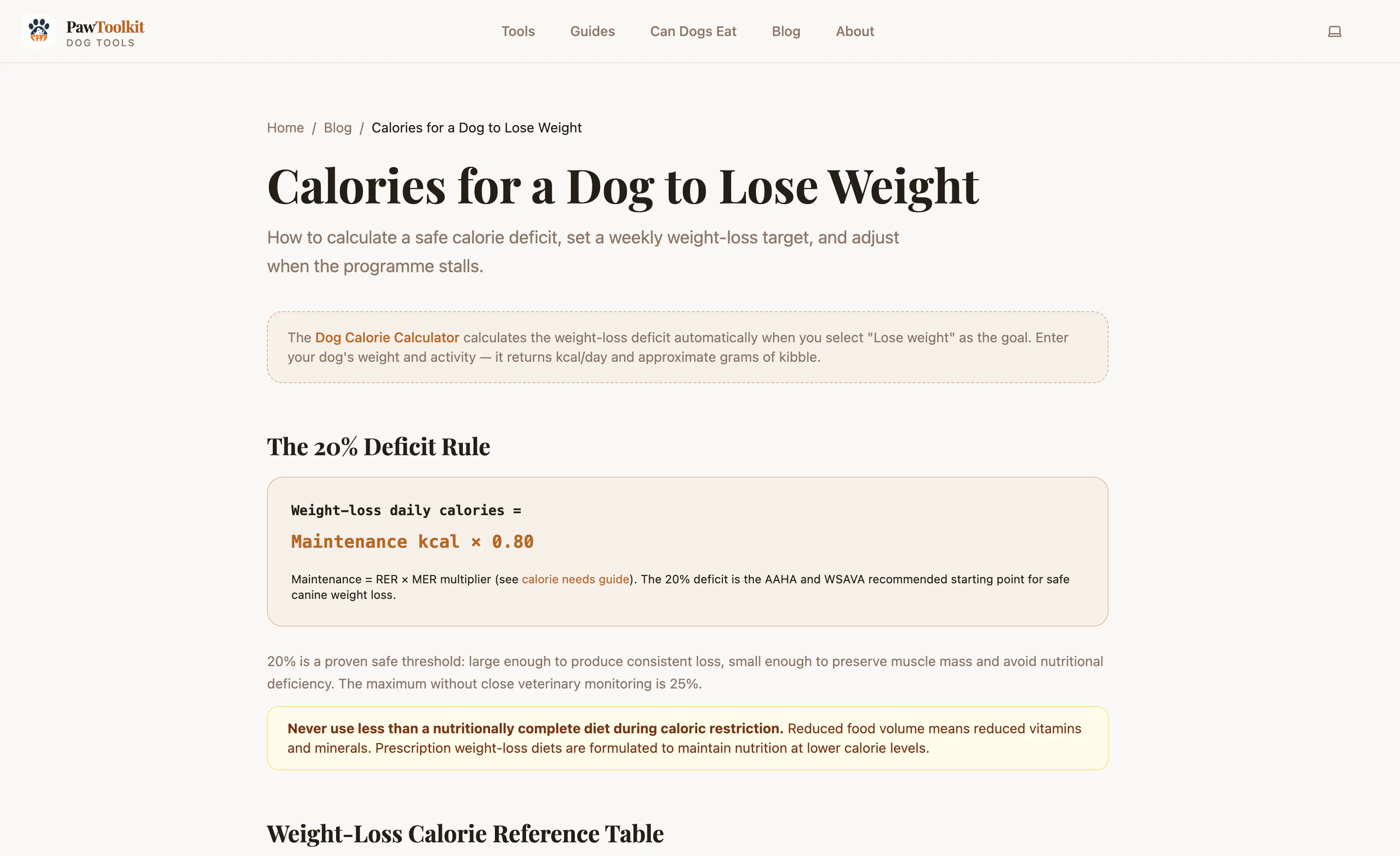 PawToolkit — Free Tools for Dog Parents gallery image