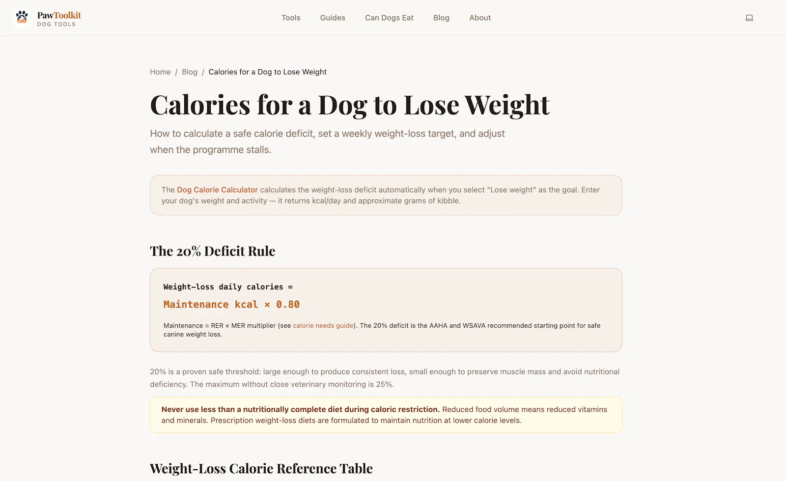 PawToolkit — Free Tools for Dog Parents screenshot 1