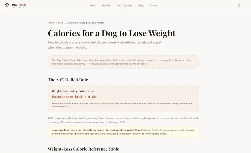 PawToolkit — Free Tools for Dog Parents screenshot 1