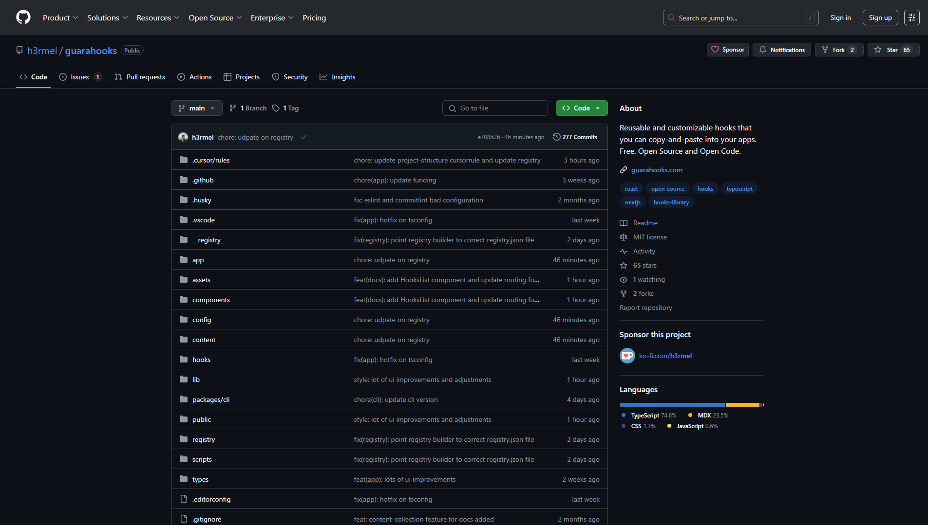 guarahooks gallery image