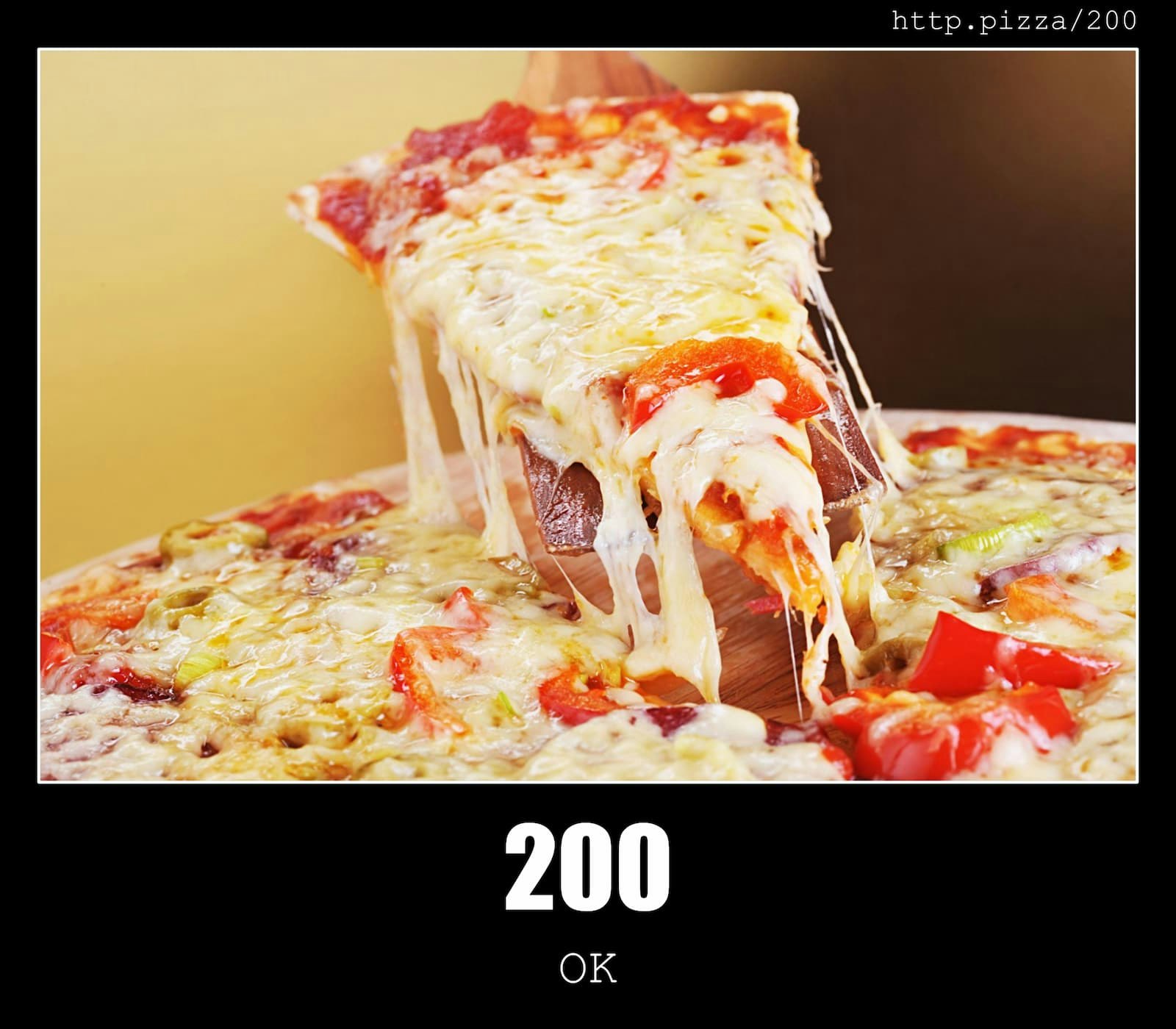 Media API pizza trạng thái http - Pizza cho mọi mã trạng thái phản hồi HTTP. 2