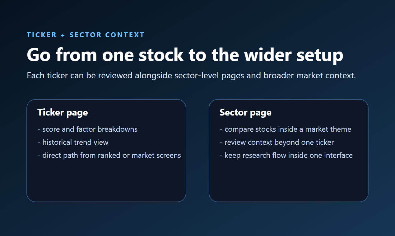 AI Stock Platform gallery image