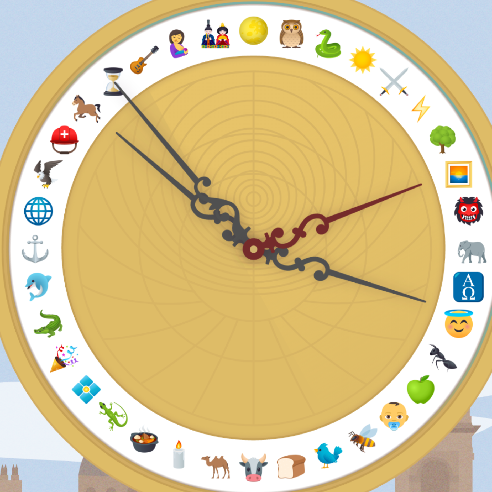 The Emoji Compass