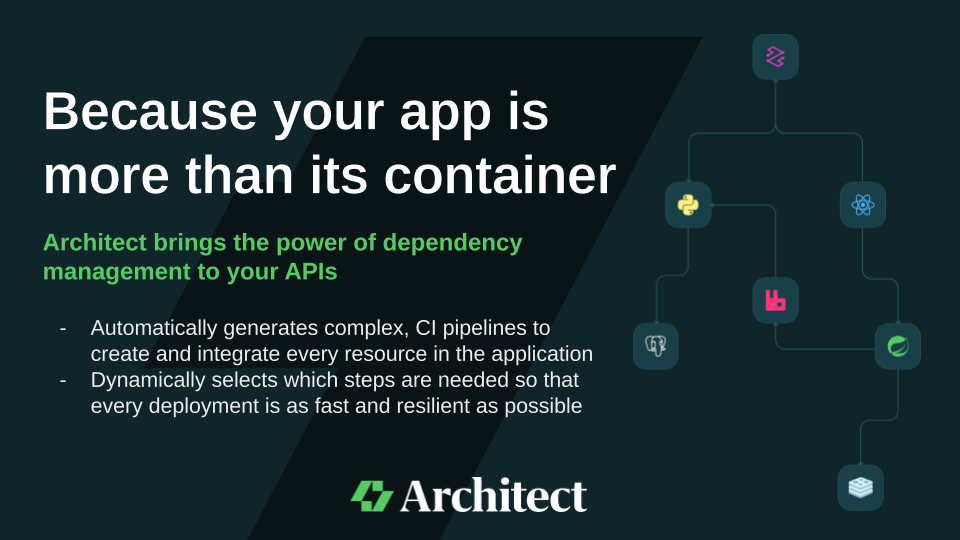 Architect.io media 3