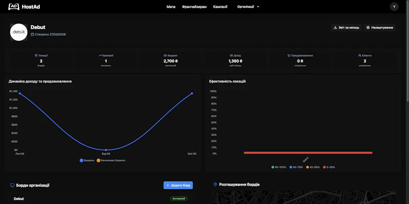 HostAd screenshot 4