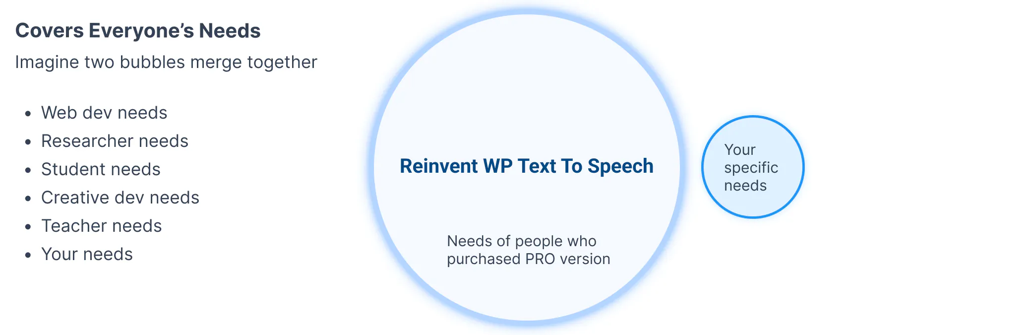 Natural Text to Speech gallery image
