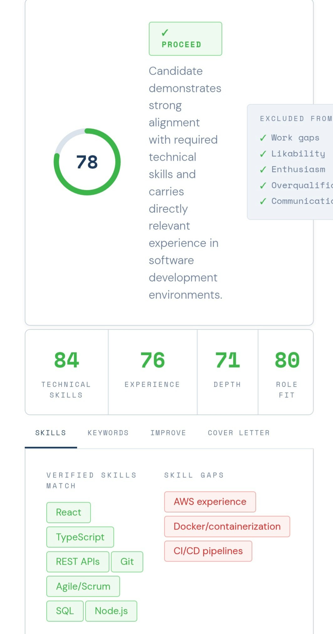 MeritHire application gallery image